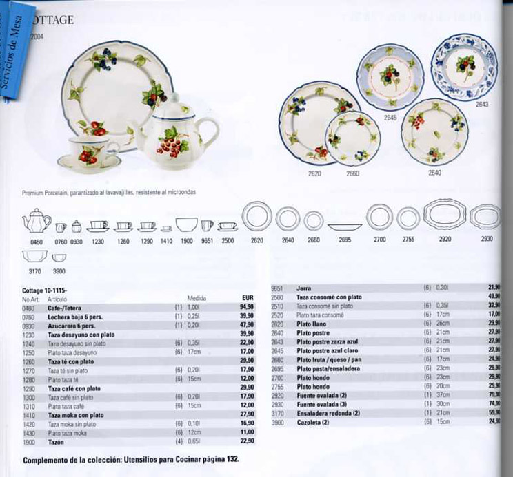 Villeroy and Boch Cottage